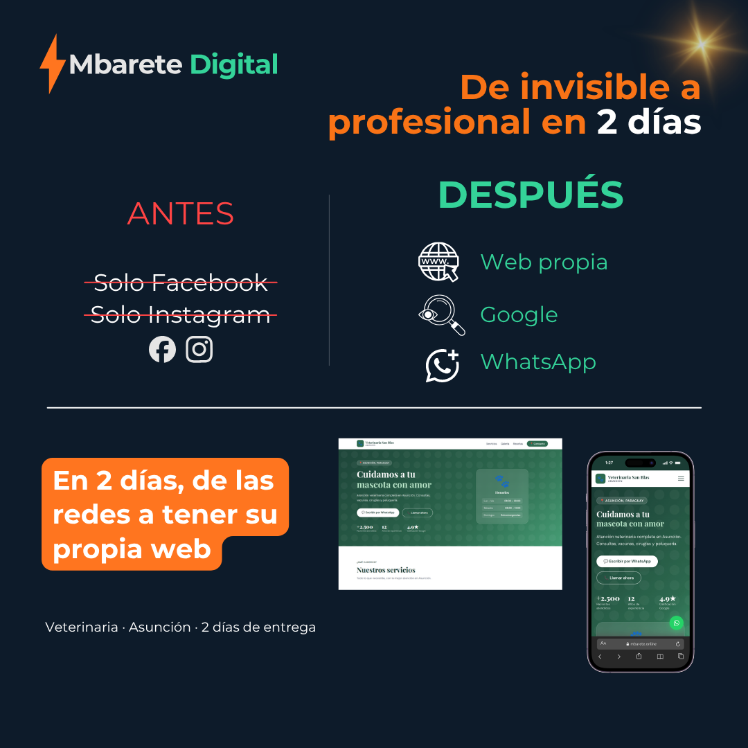 Post Antes y Después Mbarete Digital (1:1)