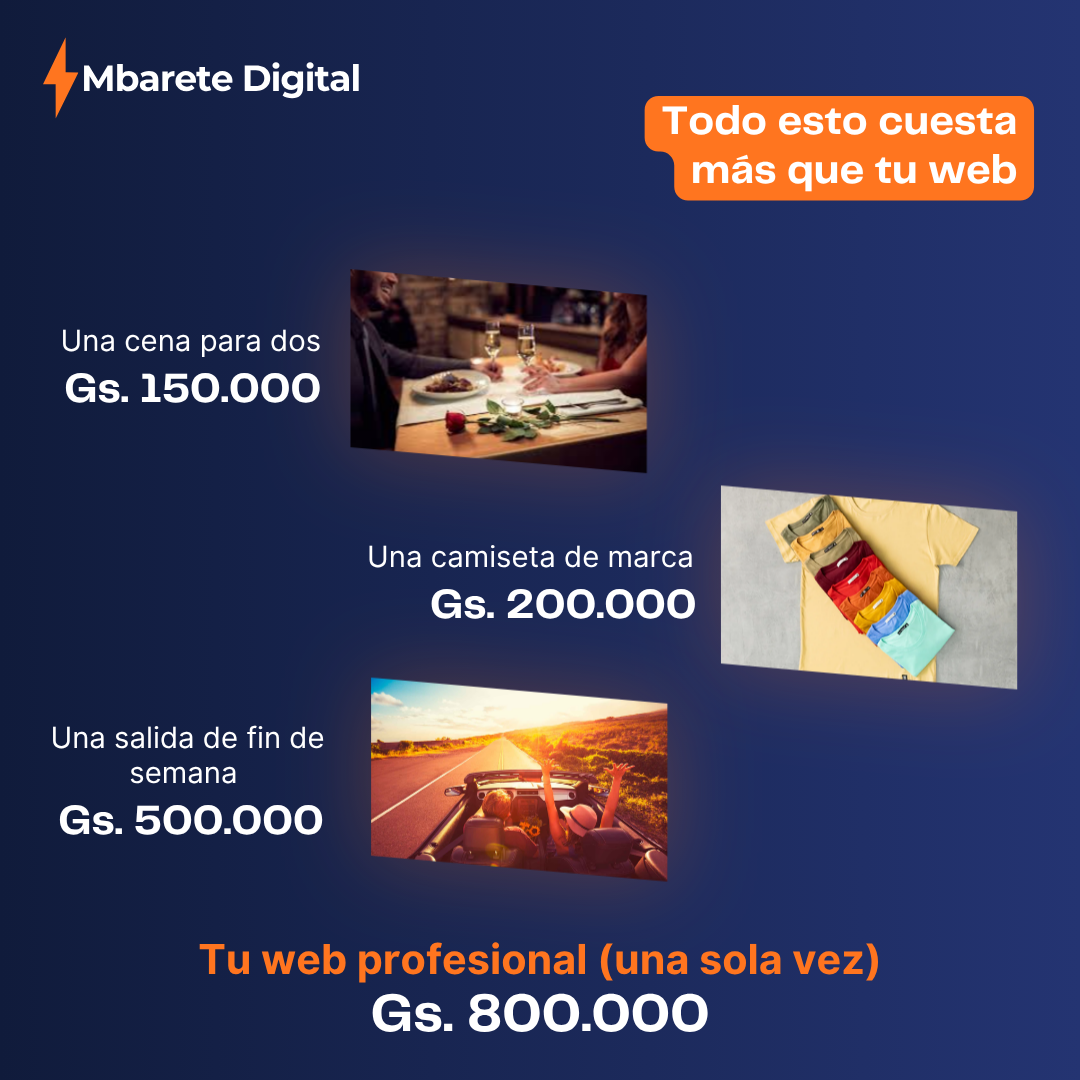 Mitos del Costo Web y Redes Sociales - Slide 2